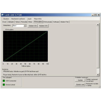 Castle motor 1412 3100ot/V senzored, reg. Sidewinder 4
