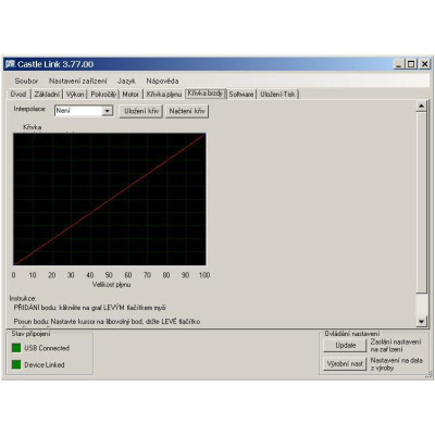 Castle motor 1412 3200ot/V 5mm senzored, reg. Sidewinder 4