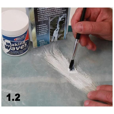 Scenické vlákna na vytvoření tekoucí vody