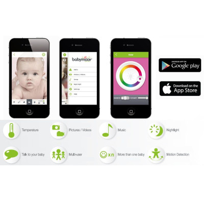 Babymoov Baby kamera 0% emission