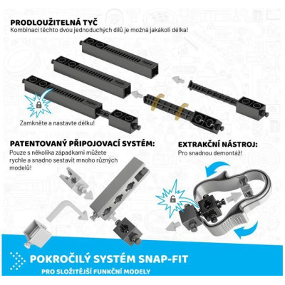 Engino Creative Engineering 100 modelů Pro