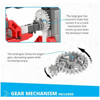 Engino Inventor Mechanics formule 10 modelů