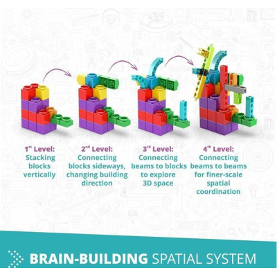 Engino Baby Qboidz Moje první kroky - malý set