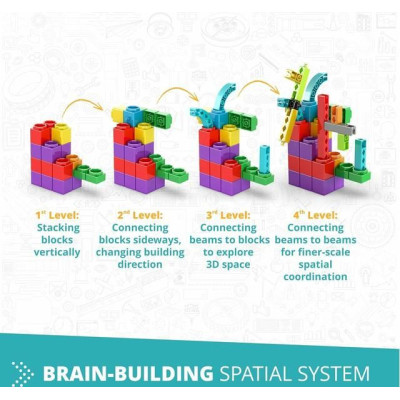 Engino Baby Qboidz Moje první kroky - střední set