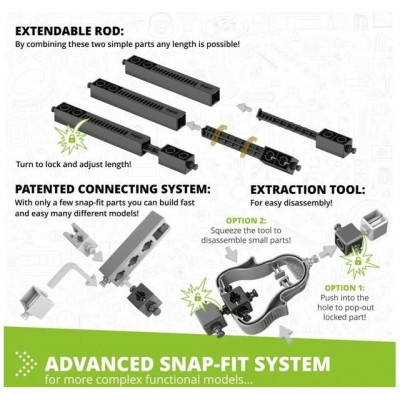 Engino Stem Zábavní park London Eye a kolotoč