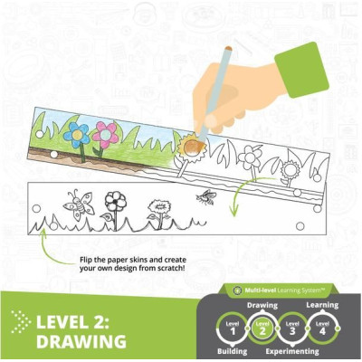 Engino Jak fungují skleníky