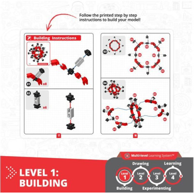 Engino Jak fungují viry