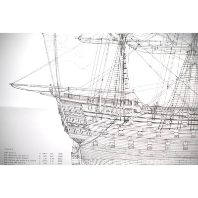 MAMOLI H.M.S. Victory 1765 1:90 kit