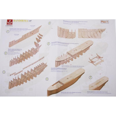 Türkmodel Panderma (Bandirma) 1878 1:87 kit
