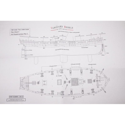 Vanguard Models HM Trial 1790 1:64 kit