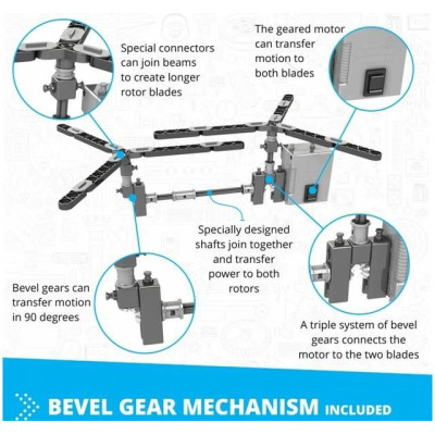 Engino Inventor Motorized vrtulník 10 modelů + motor