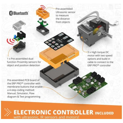 Engino Coding Lab erp mini