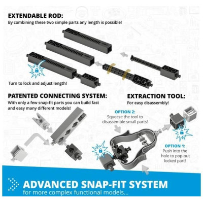 Engino Stem Jednoduché stroje mechanismy zjednodušující sílu