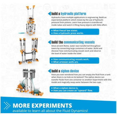 Engino Stem Dynamika kapalin Archimédův zákon, vztlak a hydraulika