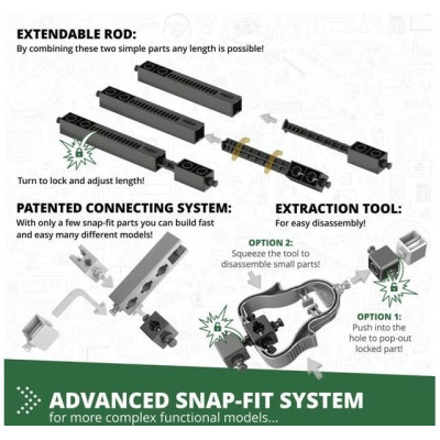 Engino Stem Botanické laboratoř fotosyntéza, větrání a zahradničení
