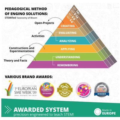 Engino Stem Botanické laboratoř fotosyntéza, větrání a zahradničení