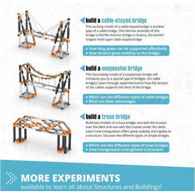 Engino Stem Architektura Aiffelova věž, most v Sydney