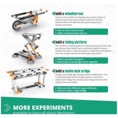 Engino Stem Mechanické páky, propojení a konstrukce