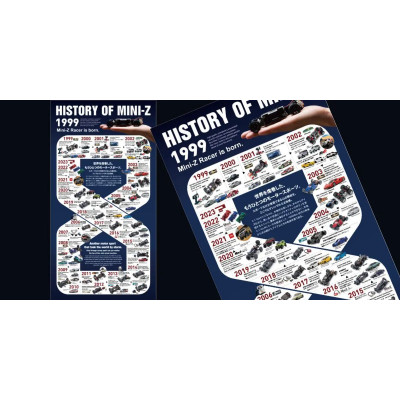 Kyosho Autoscale Mini-Z Nissan Skyline 2000 GTR KPCG10 Red 60th Anniv