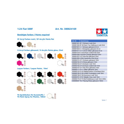 Tamiya 1:24 Fiat 500F