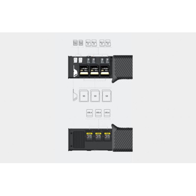 PGYTECH CreateMate High-Speed Card Reader Case (P-GM-167)