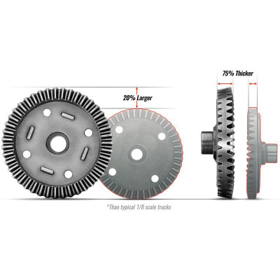 Traxxas Sledge 1:8 RTR zelený s belted pneu