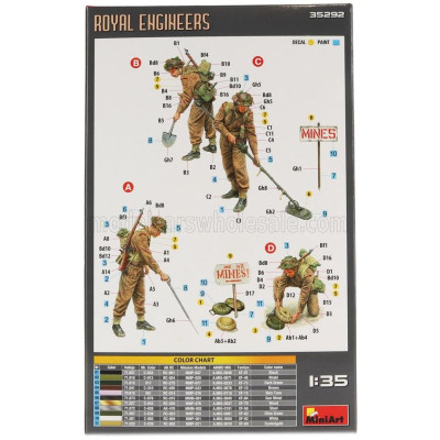 MINIART FIGURES ROYAL ENGINEERS MILITARY 1/35