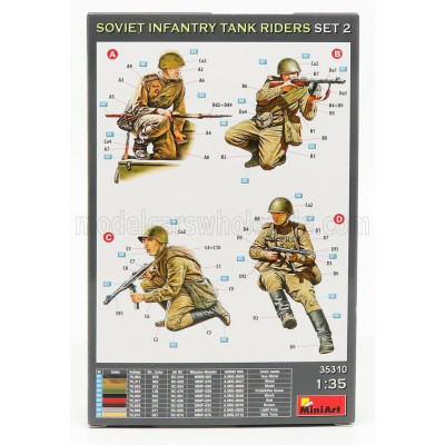 MINIART FIGURES SOVIET INFANTRY TANK RIDERS SET 2 1/35