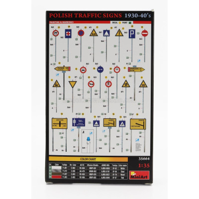 MINIART ACCESSORIES SEGNALI STRADALI - POLISH TRAFFIC SIGNS 1930-1940 1/35