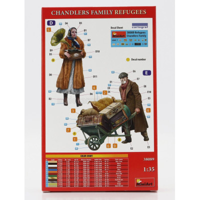 MINIART FIGURES CHANDLERS FAMILY REFUGEES 1/35