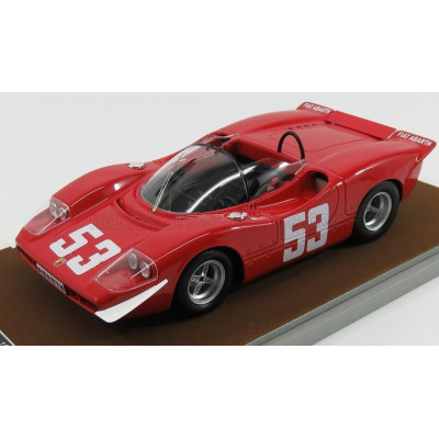 TECNOMODEL ABARTH 2000S N 53 WINNER NURBURGRING 1969 T.HEZEMANS - RED 1/18