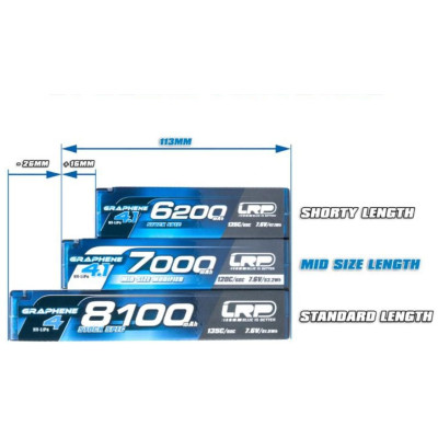 HV Modified GRAPHENE-4.1 7000mAh Hardcase Akku - 7.6V LiPo - 135C/65C