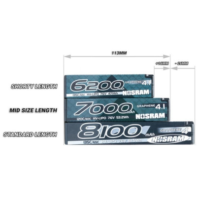 HV Modified GRAPHENE-4.1 7000mAh Hardcase Akku - 7.6V LiPo - 135C/65C