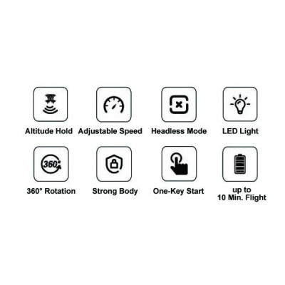 DF models SkyWatcher 5v1 DIY Block Drone - RTF