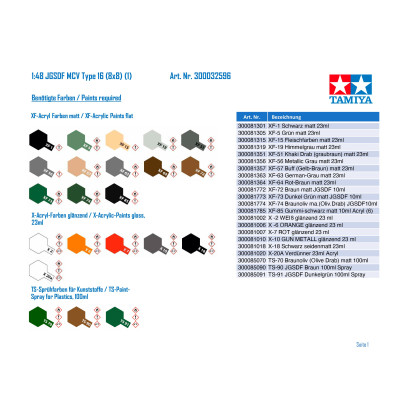 Tamiya 32596 Japan Ground Self Defense Force Type 16 Maneuver Combat Vehicle 1/48