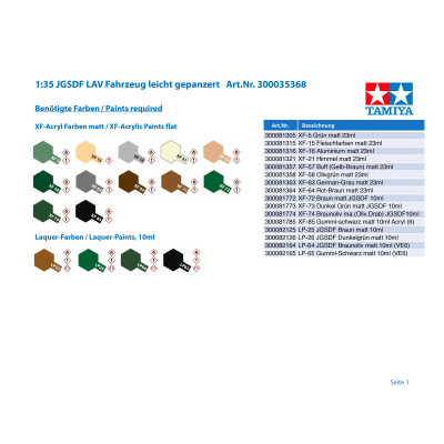 Tamiya 35368 JGSDF Light Armored Vehicle 1:35