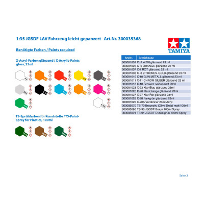 Tamiya 35368 JGSDF Light Armored Vehicle 1:35