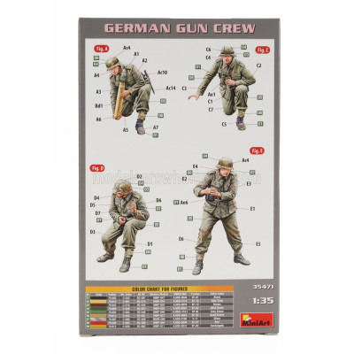 MINIART ACCESSORIES GERMAN GUN CREW MILITARY FIGURES 1/35