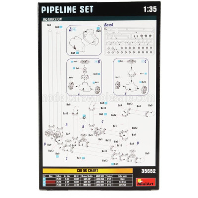 MINIART ACCESSORIES PIPELINE SET - CONDOTTO 1/35