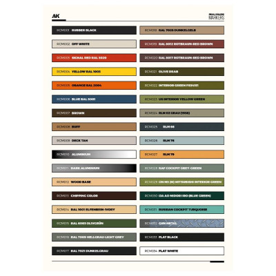 II. V. HÁBORÚS SZÖVETSÉGES REPÜLŐGÉP PILÓTAFÜLKE SZÍNEI - 3 VALÓDI SZÍN JELÖLŐ KÉSZLET