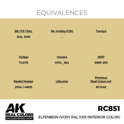 Elfenbein-Ivory RAL 1001 (beltéri szín) 17 ml