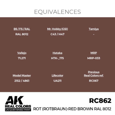 Rot (Rotbraun)-Red Brown RAL 8012 17 ml