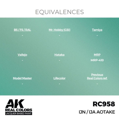 IJN / IJA Aotake 17 ml