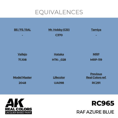 RAF Azúrkék 17 ml