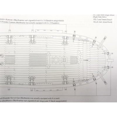 Vanguard Models HM Sherbourne 1763 1:64 kit