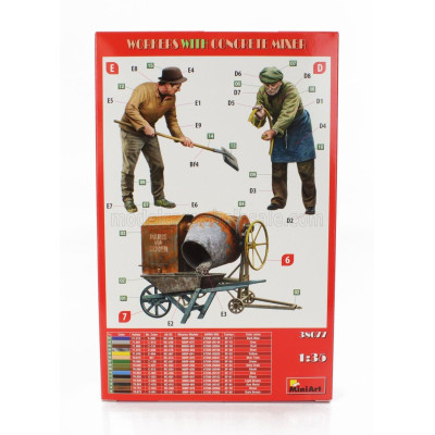 MINIART FIGURES WORKERS WITH CONCRETE MIXER 1/35