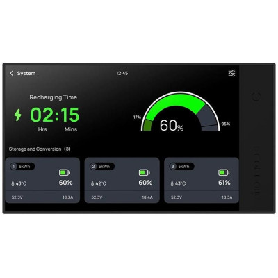 EcoFlow PowerKit Console