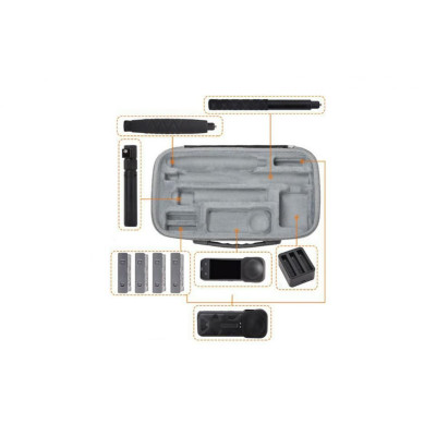 Insta360 X5 / X4 - velké silné polyesterové pouzdro