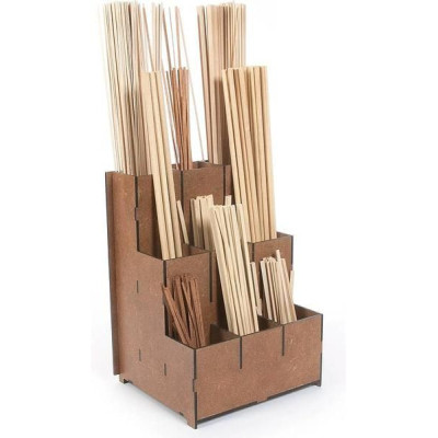 OCCRE vasúti szervező