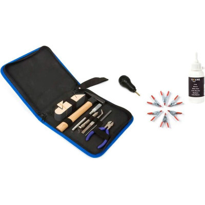 OCCRE eszközkészlet